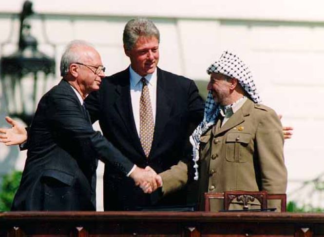 Some basics and history on Israel and Palestine