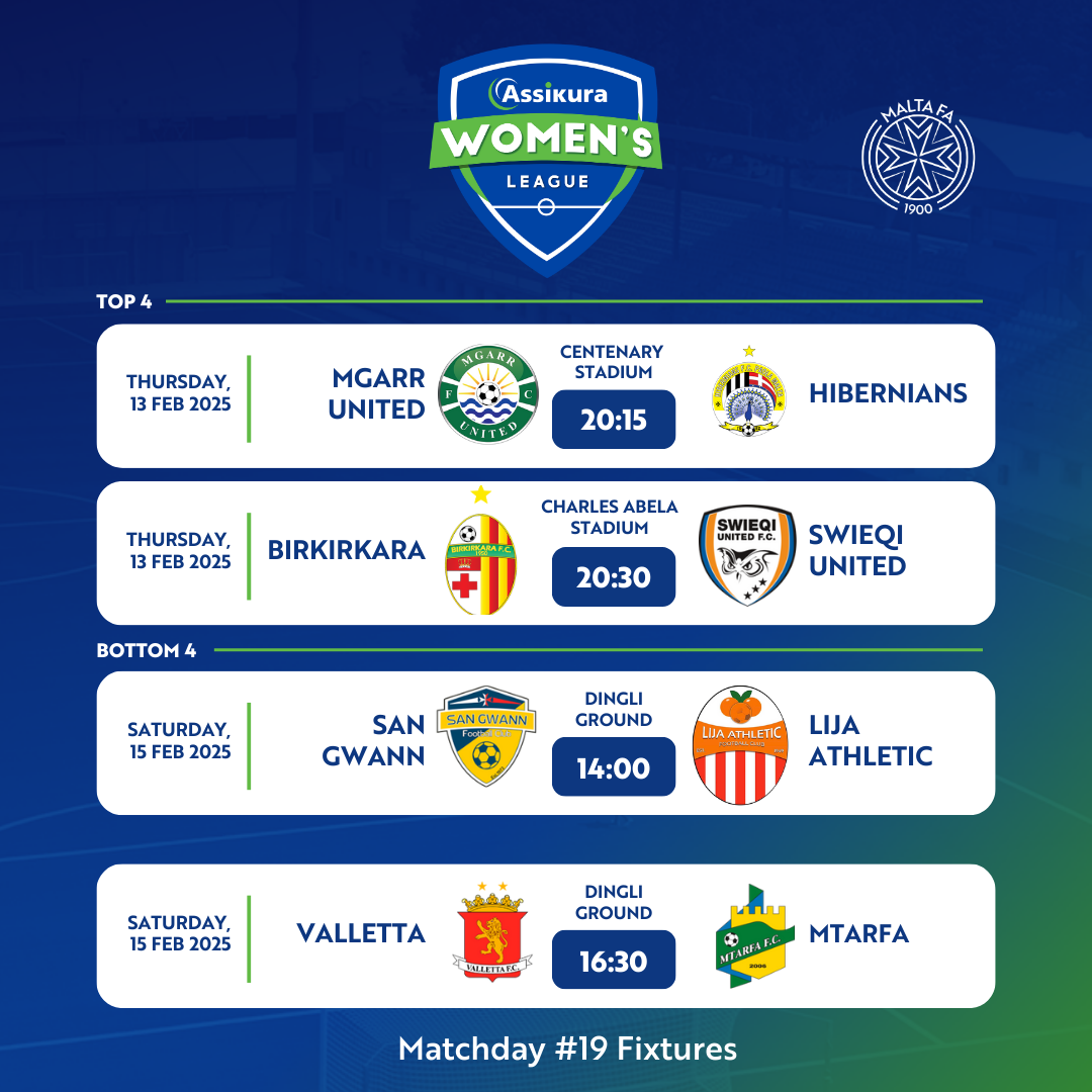 Women’s League continues with interesting encounters