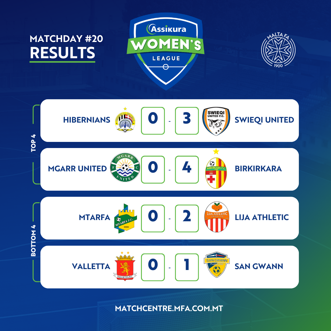 Assikura Women's League