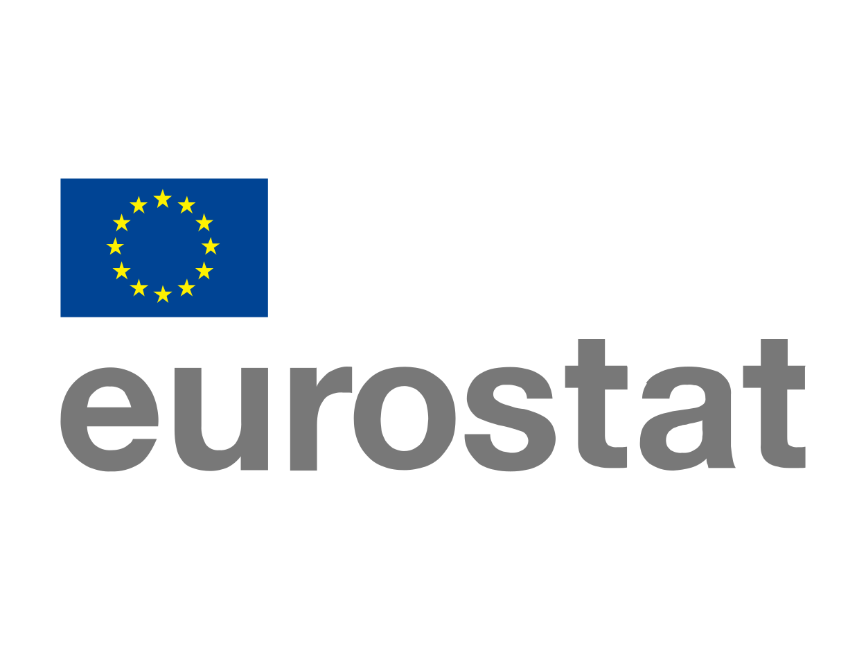 Eurostat releases flash inflation estimate lower than expected at 2.2%