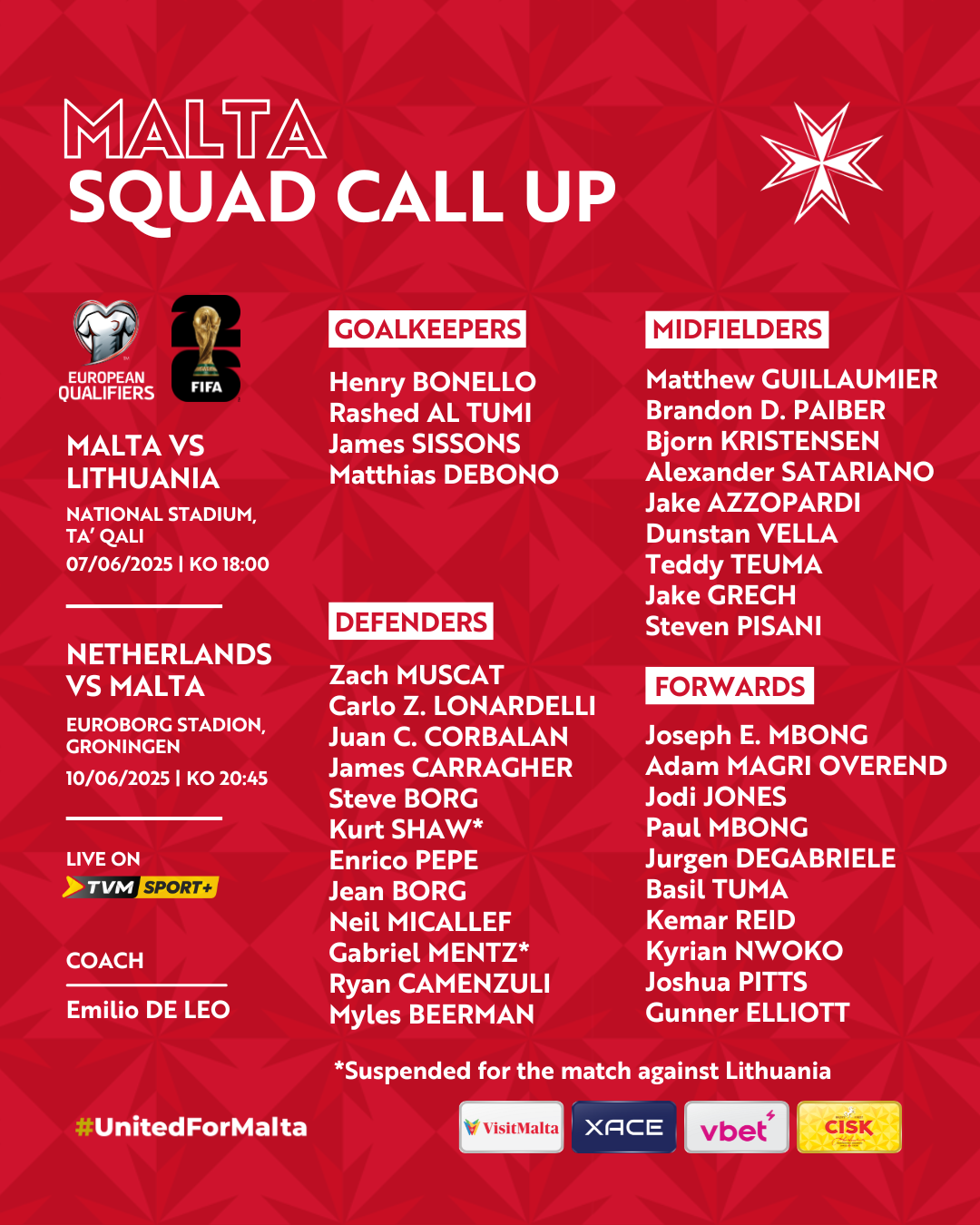 Malta Head Coach Emilio di Leo announces 35 man squad for upcoming World Cup qualifiers