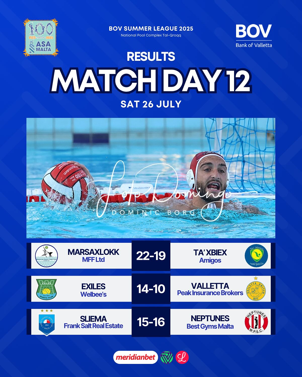 Thrilling encounters light up Match Day 12 of the BOV Summer League 2025