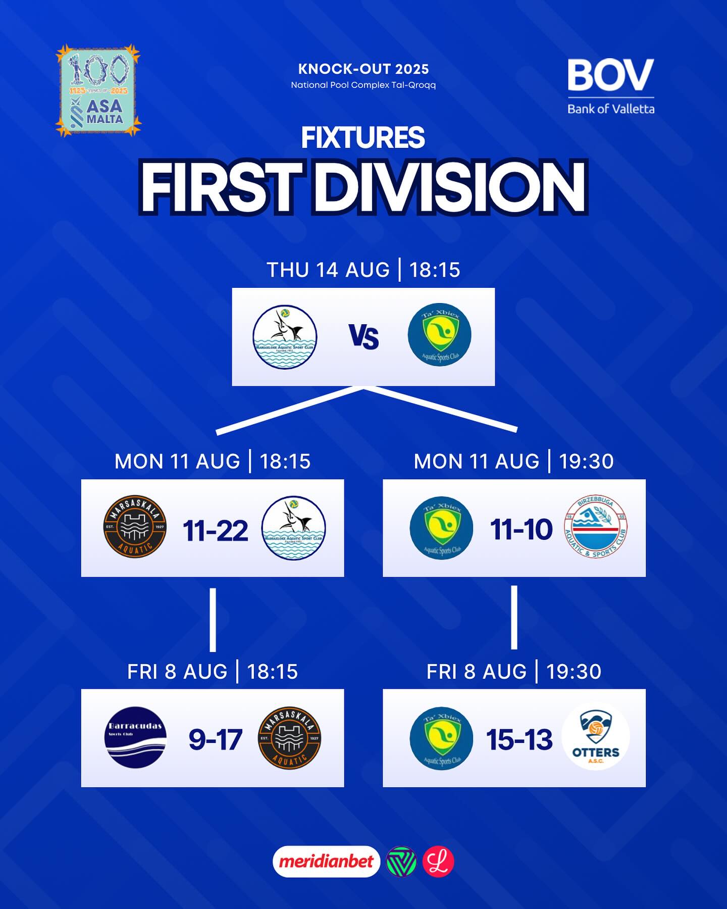 Ta’ Xbiex and Marsaxlokk set up water polo First Division Knock-Out final