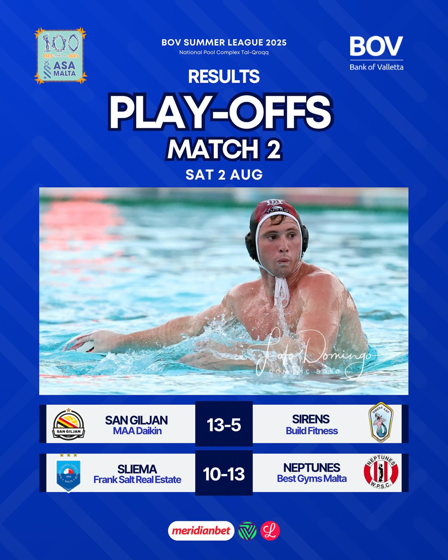 Play-Off drama and Super Cup thriller highlight water polo weekend action