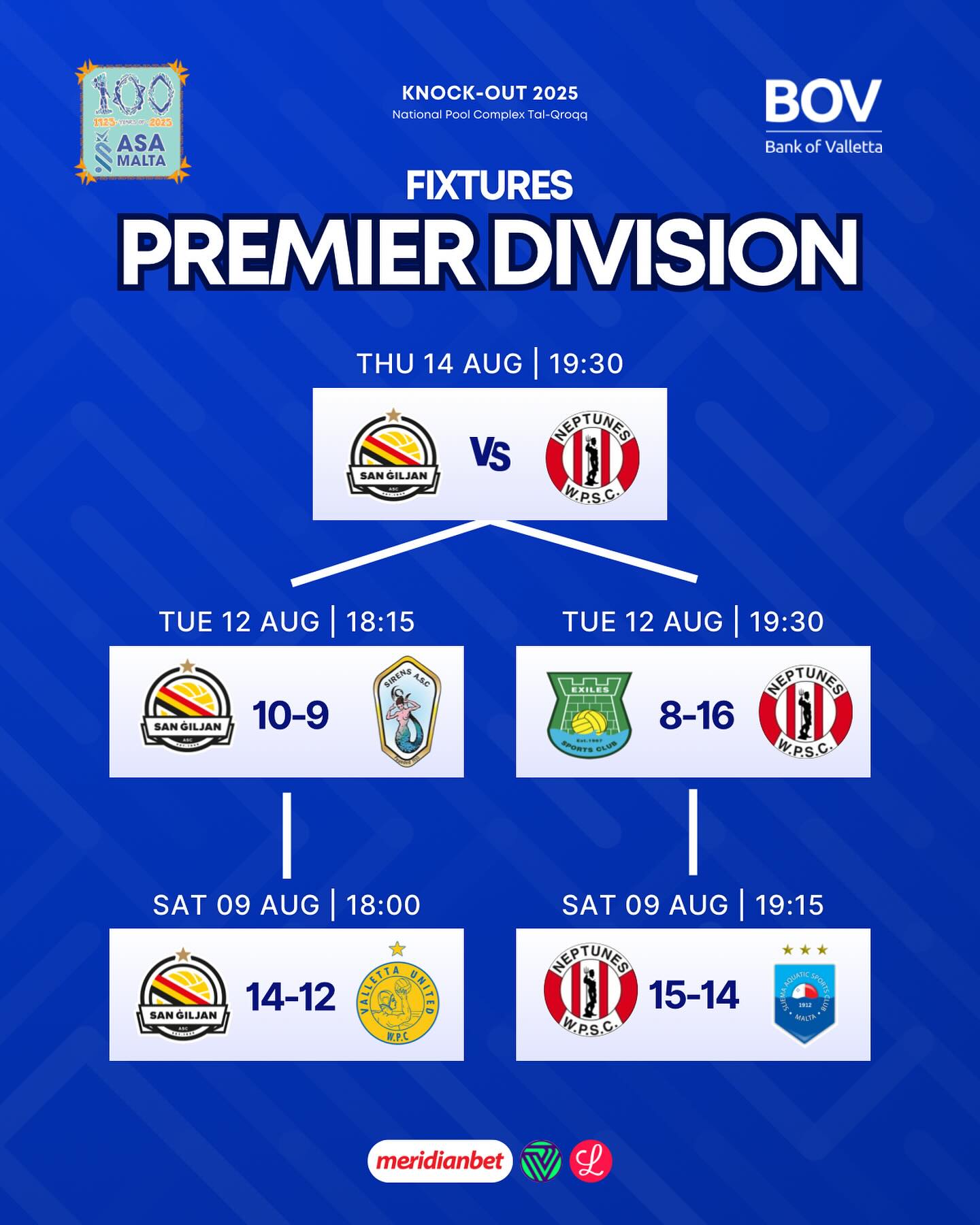 Neptunes and San Ä iljan book spots in BOV Knock-Out Final