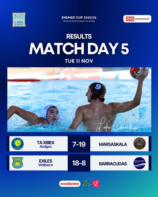 ENEMED CUP 2026 – Matchday Highlights  Marsaskala and Exiles Welbee’s record convincing victories