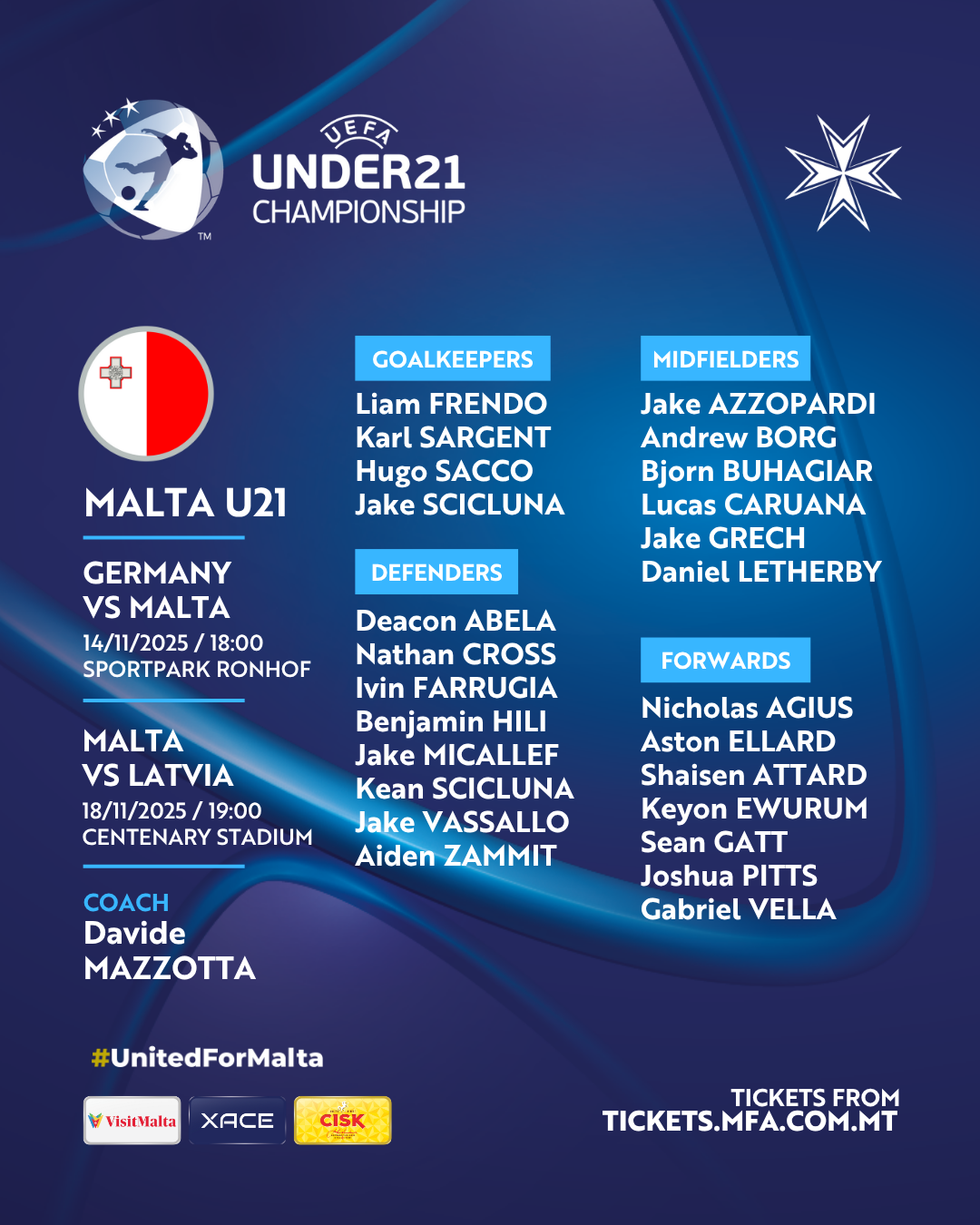 Mazzotta names 25-Man Squad for UEFA U21 Qualifiers Against Germany and Latvia