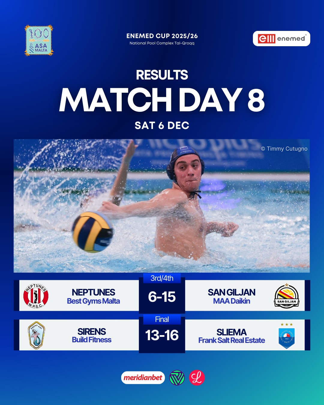 Sliema Frank Salt crowned Enemed Cup Champions after 16–13 victory over Sirens Build Fitness