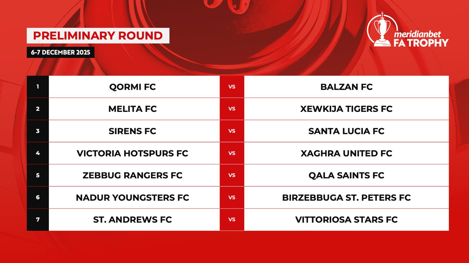 FA Trophy Preliminary Round gets underway