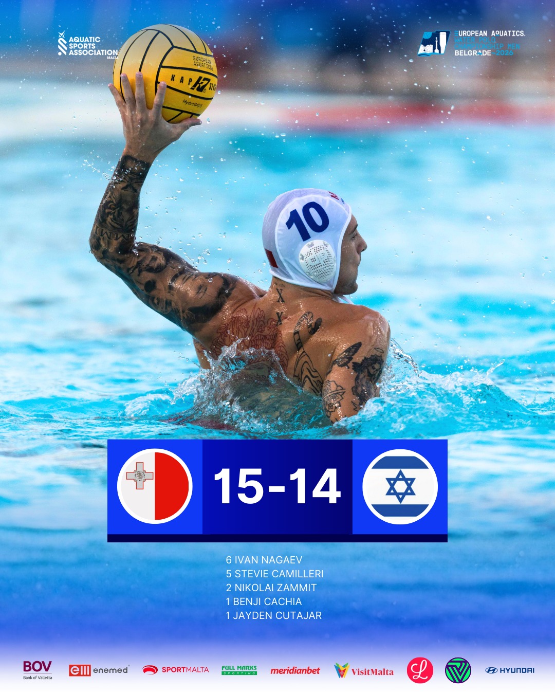 Malta clinch dramatic first Euro Win with Last-Gasp victory over Israel