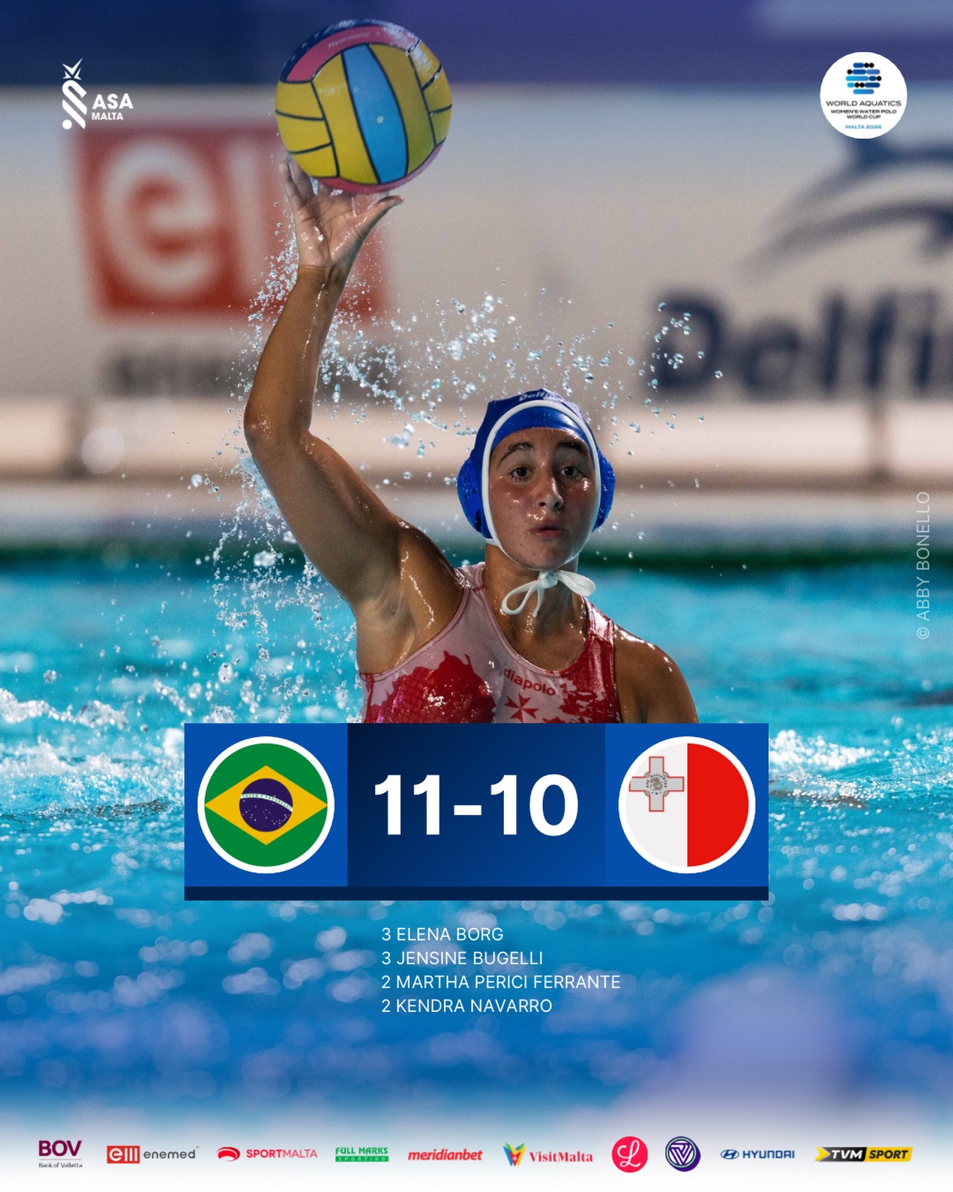 Malta suffer narrow defeat to Brazil in Women’s Water Polo World Cup Division Two