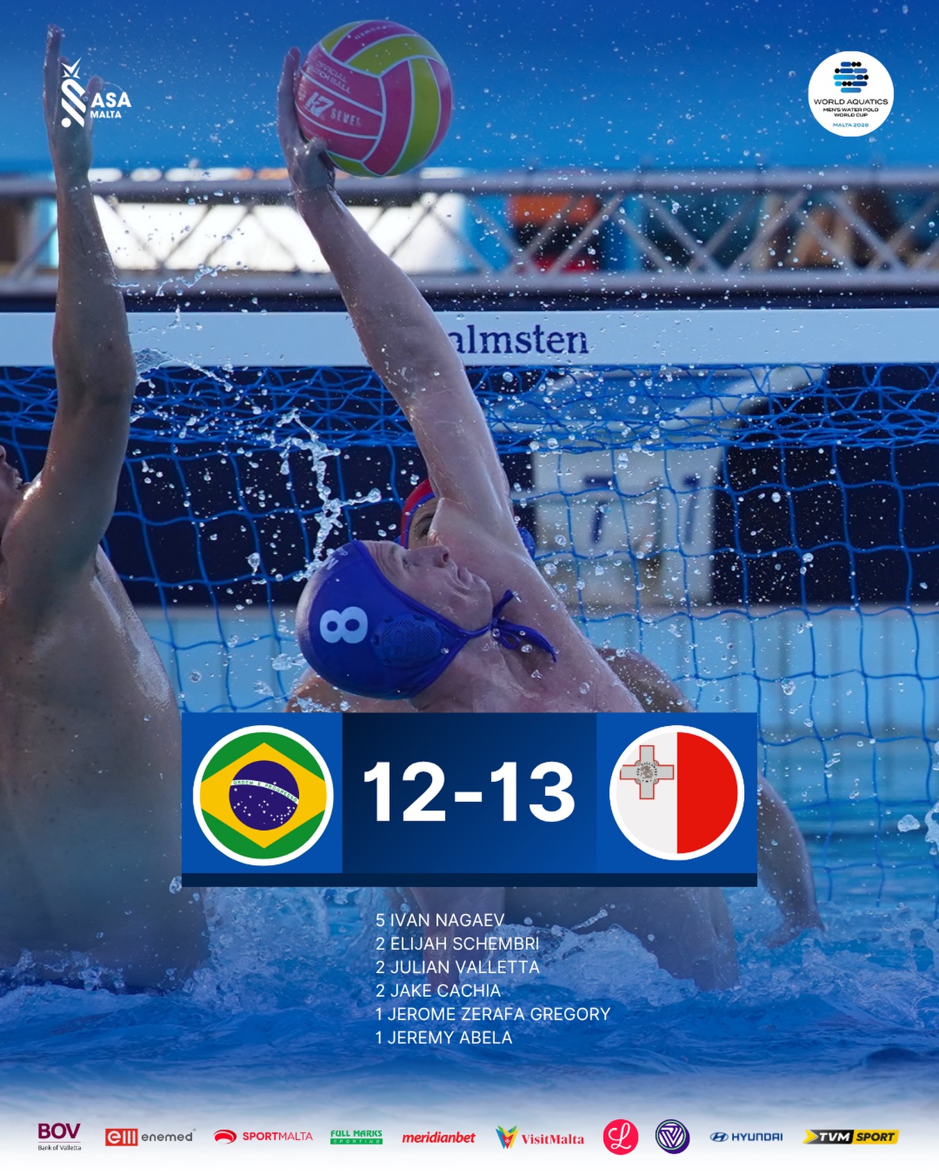 Malta edge Brazil to set up Canada play-off at Water Polo World Cup Division II