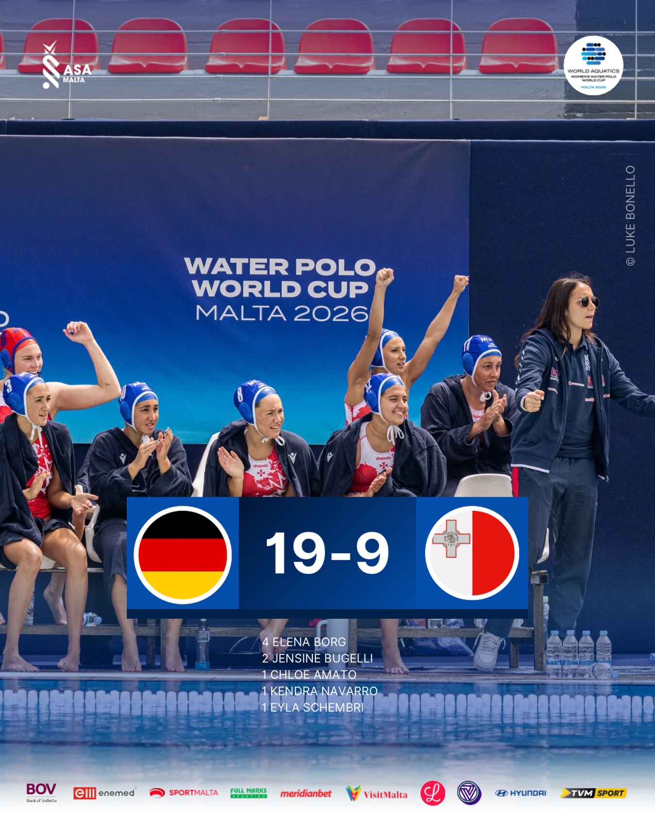 Malta fall to Germany but secure historic 10th Place in Women’s Water Polo World Cup Division Two