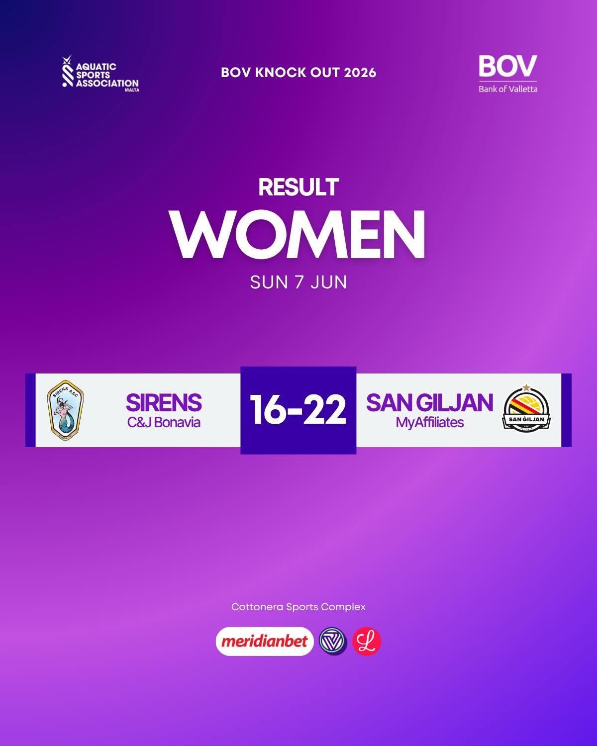 San Giljan clinch Knockout Trophy for the Second Time