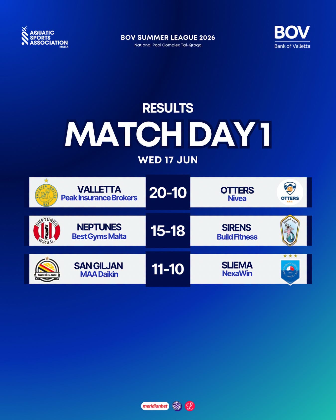 San Ġiljan edge Sliema in thriller as President’s Cup and Premier Promotion action ignites