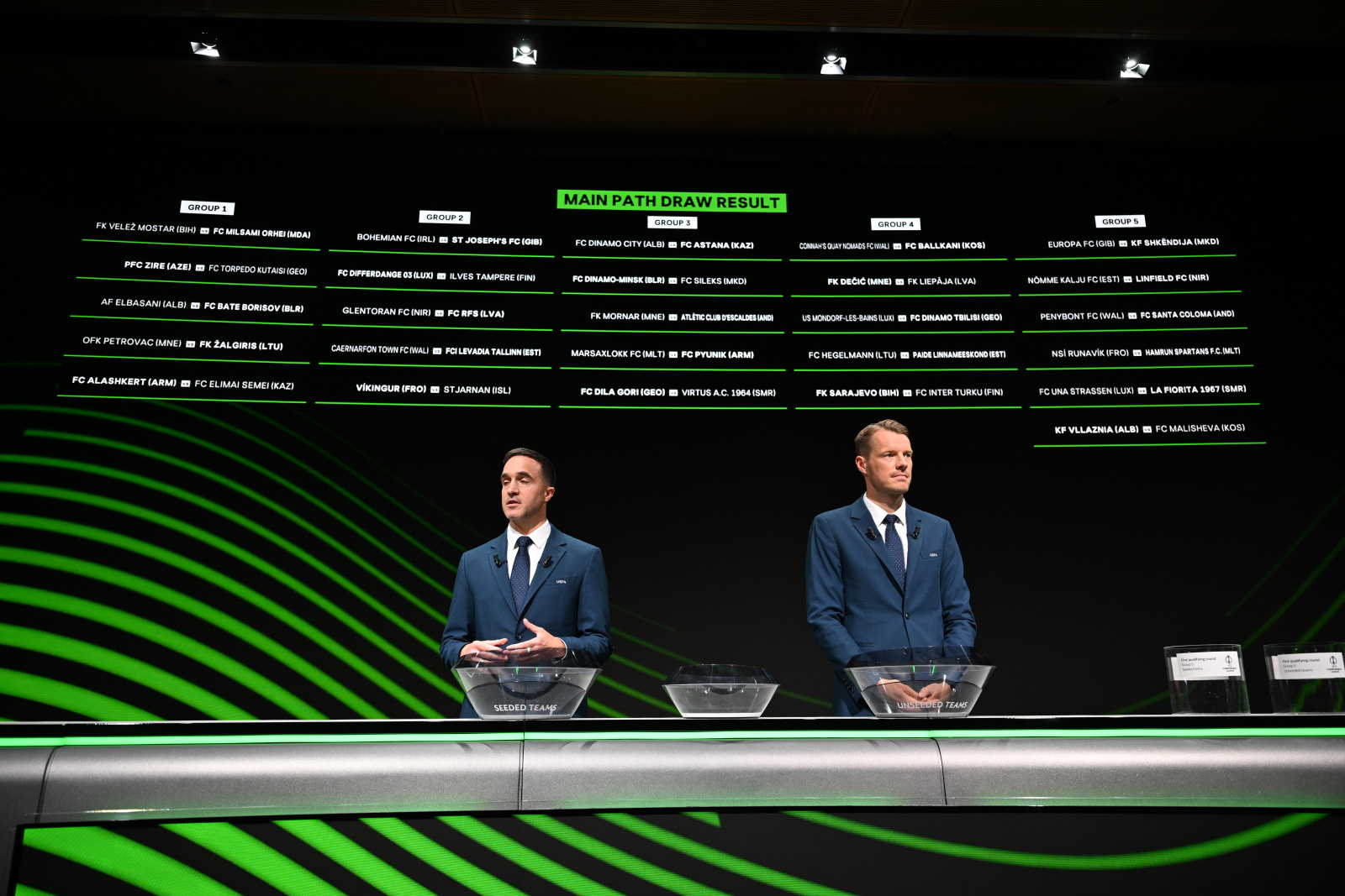 Maltese Clubs learn European Opponents in UEFA Qualifying Draws