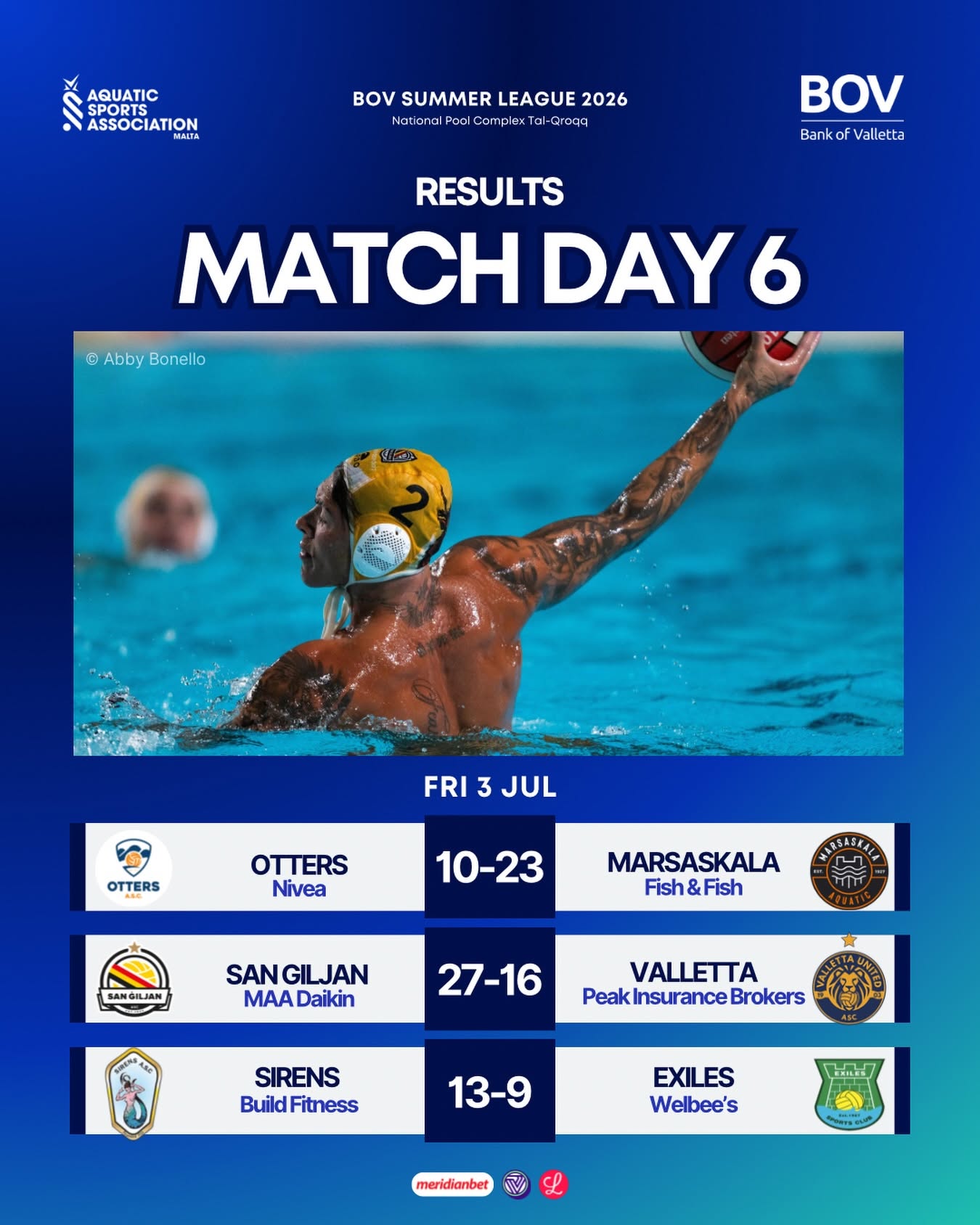Marsaskala, San Ä iljan and Sirens secure Match Day 6 victories