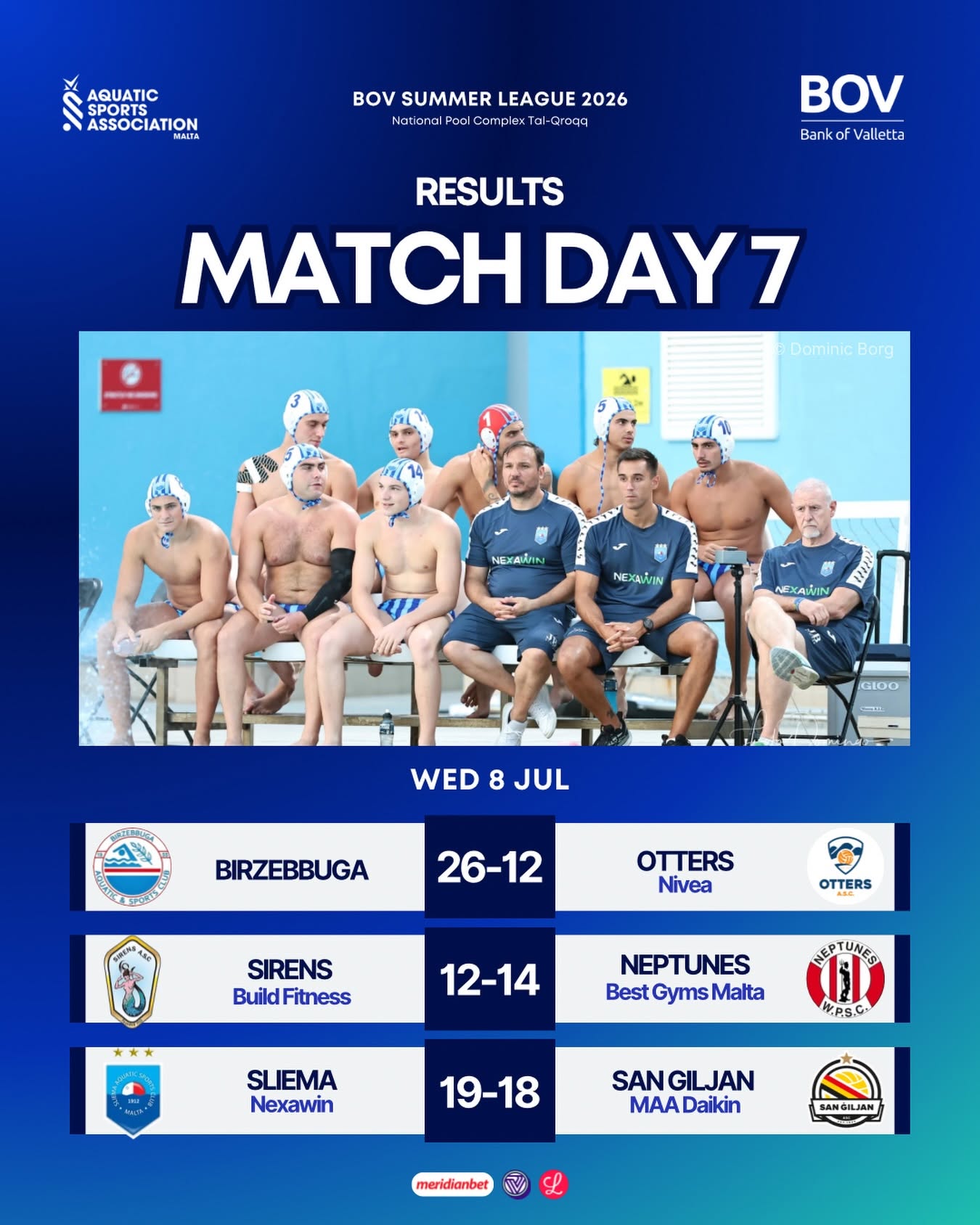 Sliema edge San Ä iljan in 37-Goal water polo thriller
