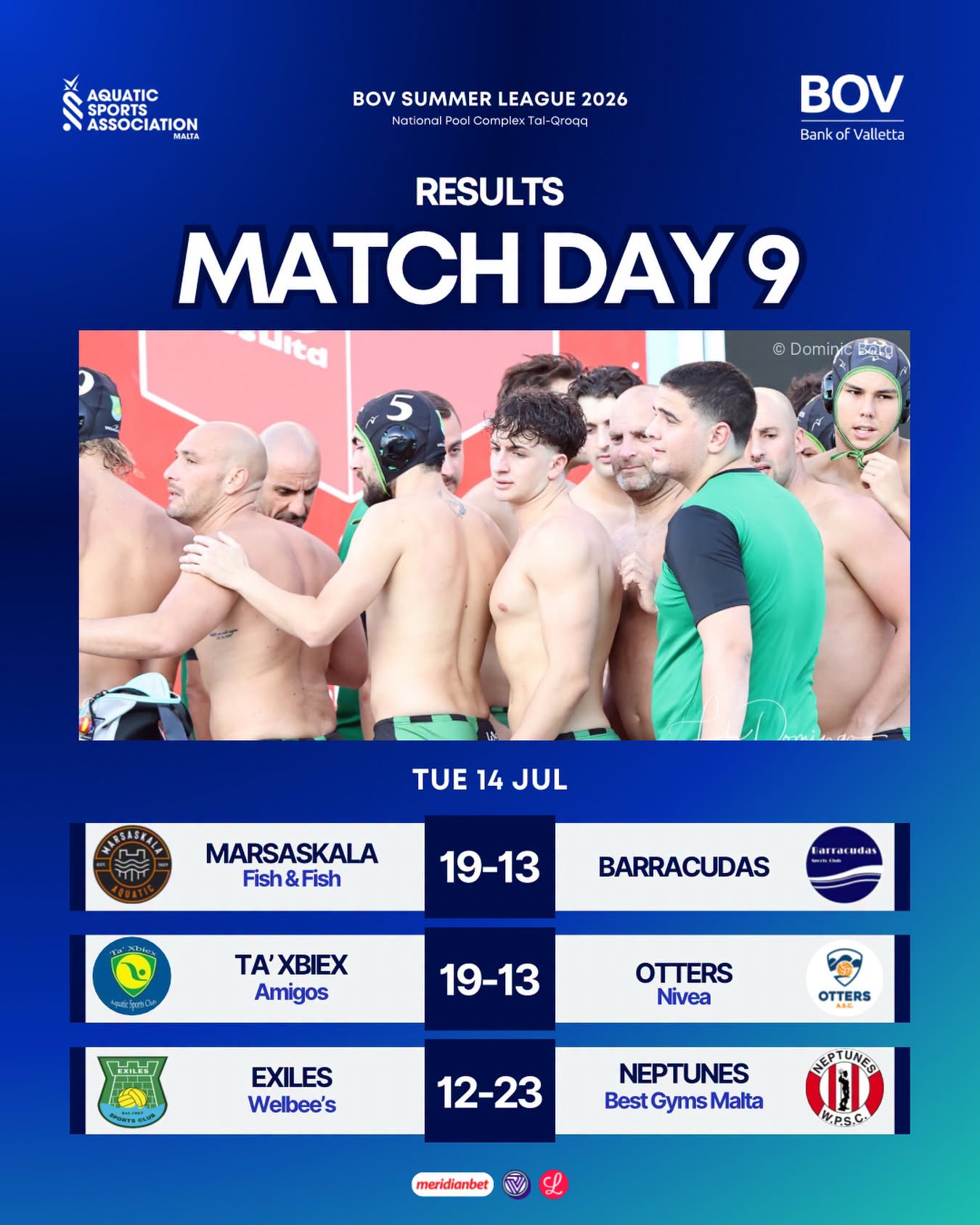 Marsaskala, Ta’ Xbiex and Neptunes register convincing BOV Summer League victories