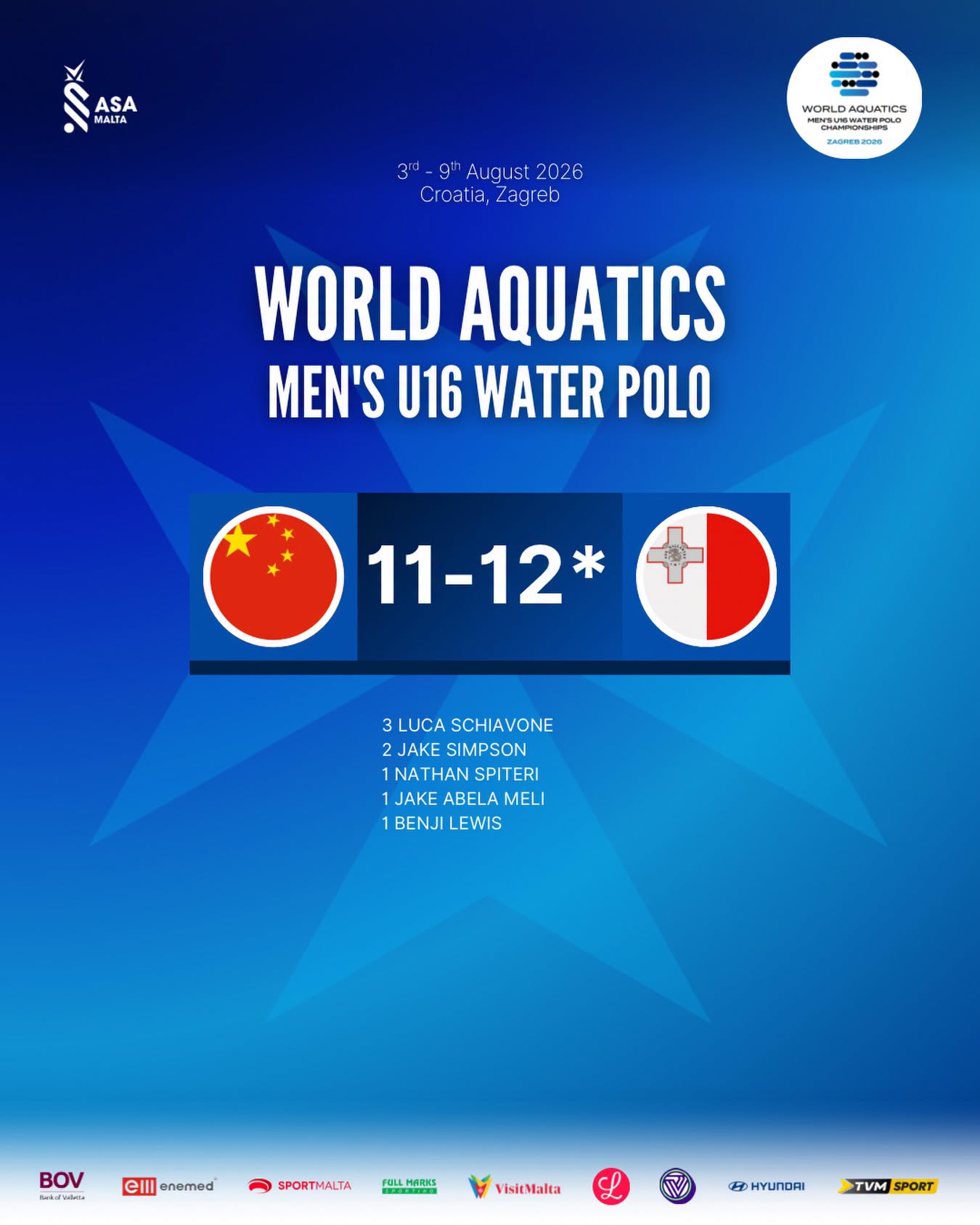 Malta U16 water polo team edge China in thrilling World Championship opener