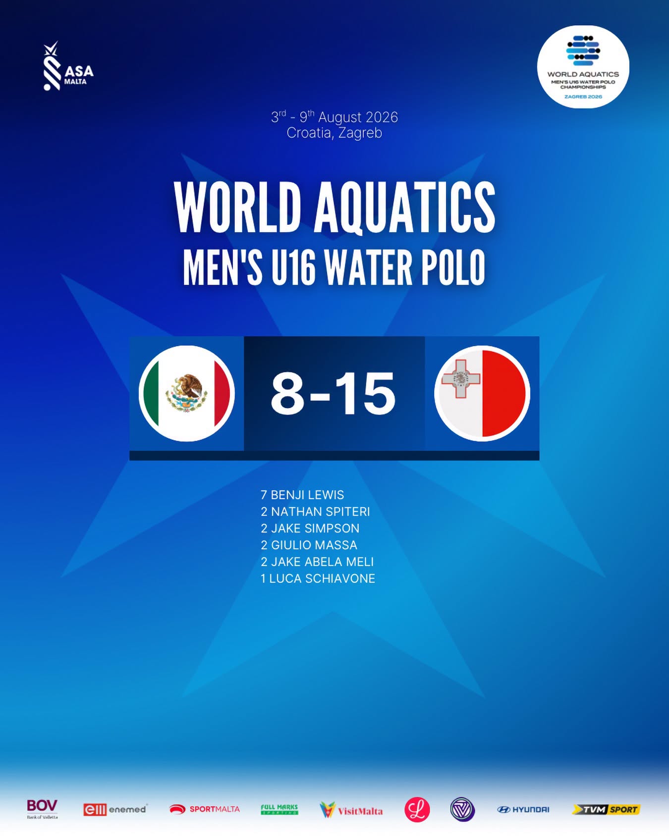 Malta U16 water polo team bounce back with emphatic win over Mexico