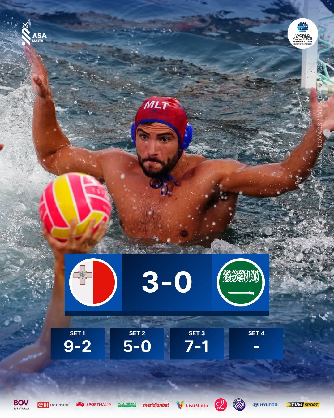 Malta cruise past Saudi Arabia at World Aquatics Water Polo 4×4
